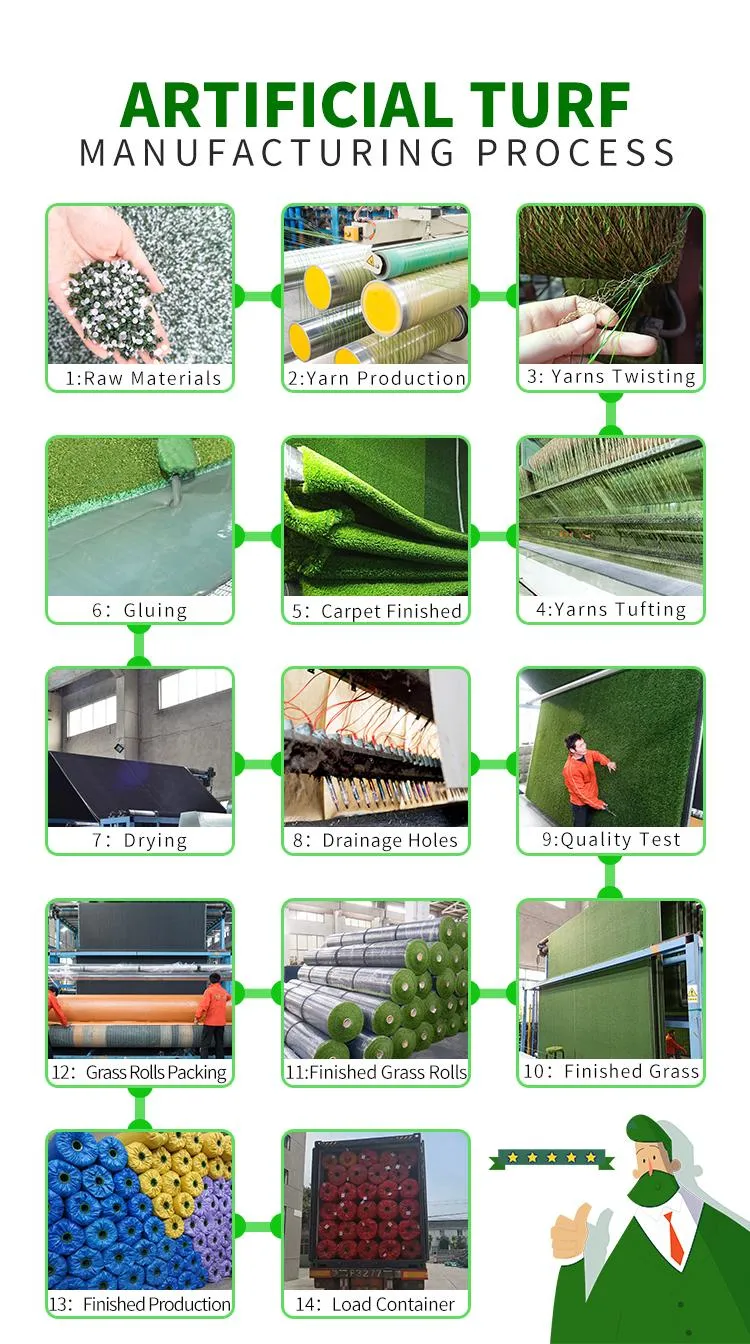 No Shrinkage Padel Turf, Non Shriking Grass Artificial Grass Blue PE Fibrillated Padel Turf for Padel Tennis Pitch Multi-Function Sports Turf